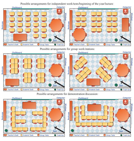 classroom arrangement